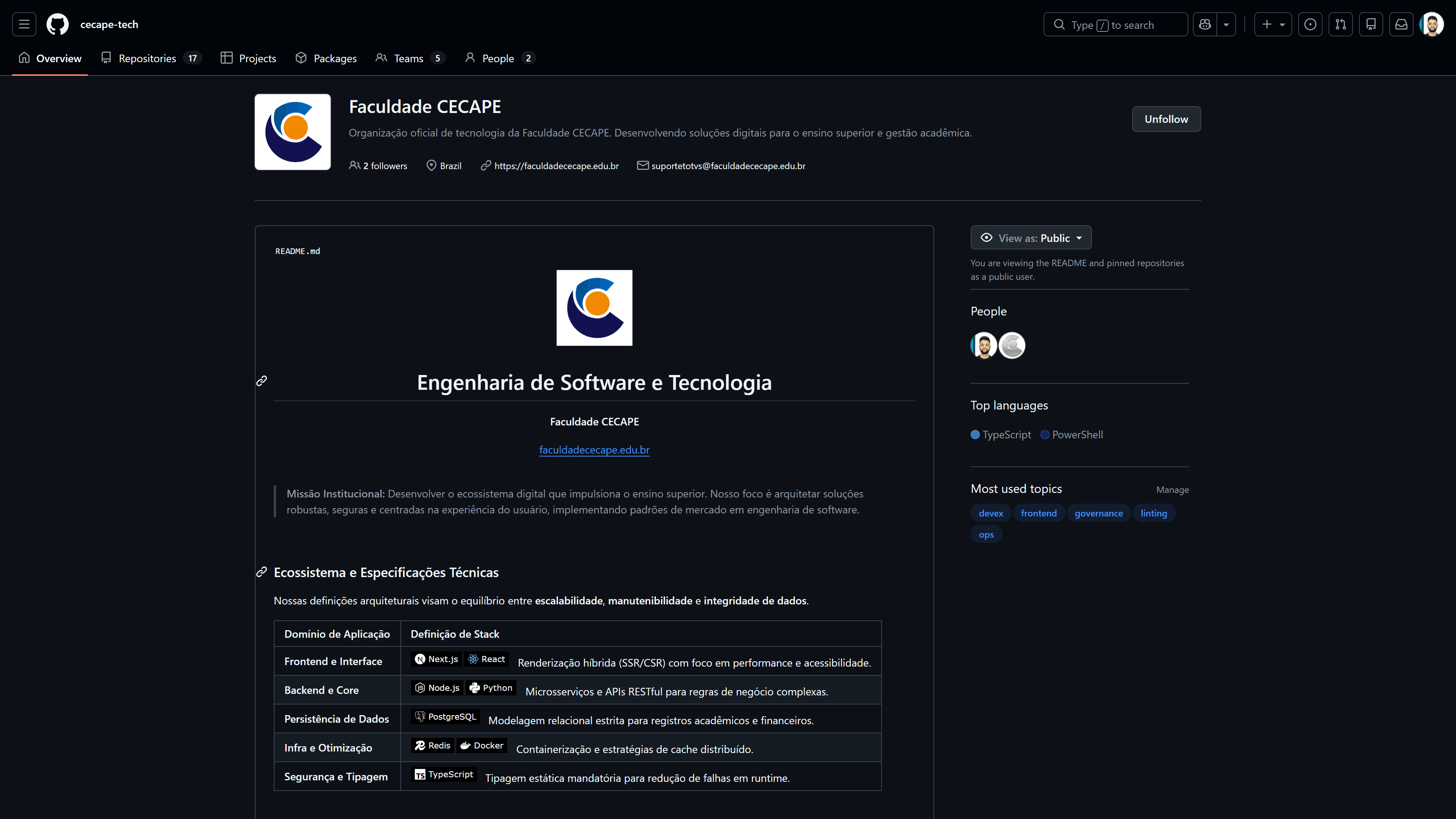 Repositório Acadêmico CECAPE